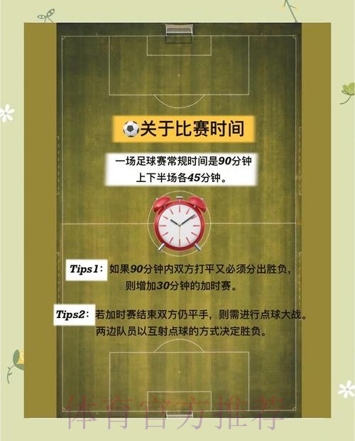 世界杯投注指南:实用要点与策略规划 世界杯投注指南:实用要点与策略规划