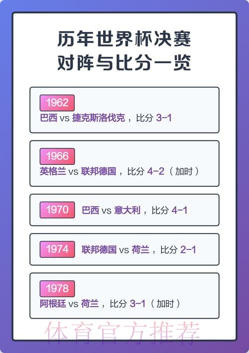 世界杯比分分析热门 世界杯比分分析热门